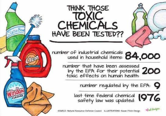 toxic chemicals
